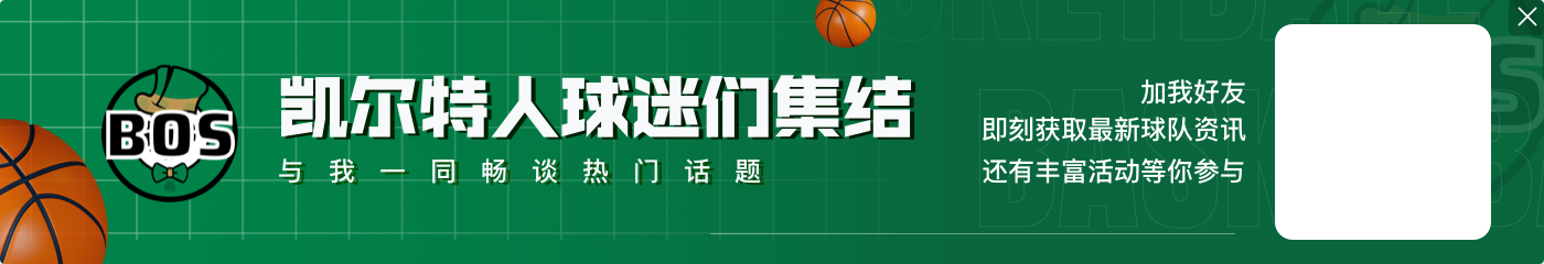 抹脖子庆祝👀 NBA官方：杰伦-布朗因做出不恰当手势罚款2.5万