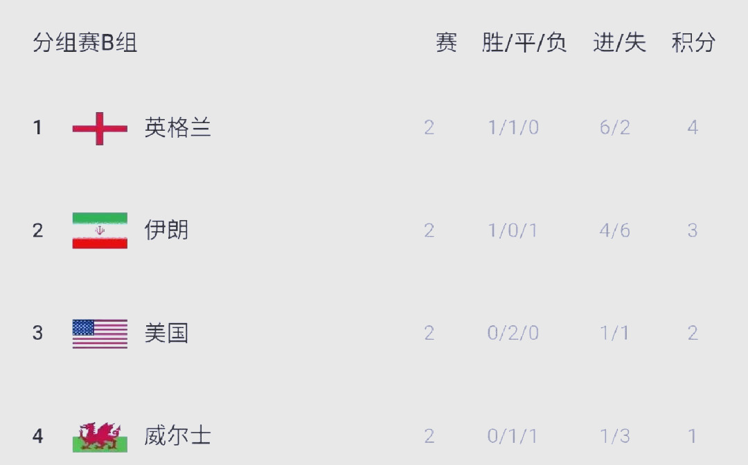 欧预赛比赛悬念迭起，胜者将晋级争第一的简单介绍